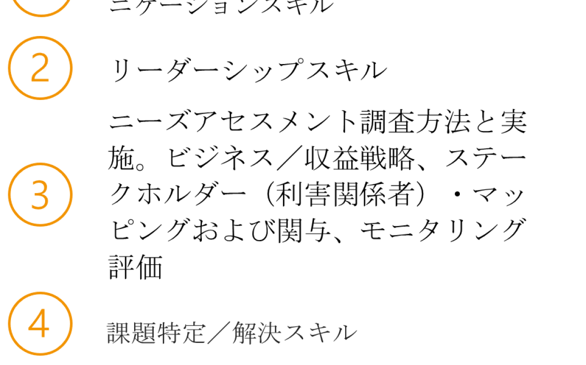 イラクの若手起業家育成とリーダーシップスキル向上を目指して 