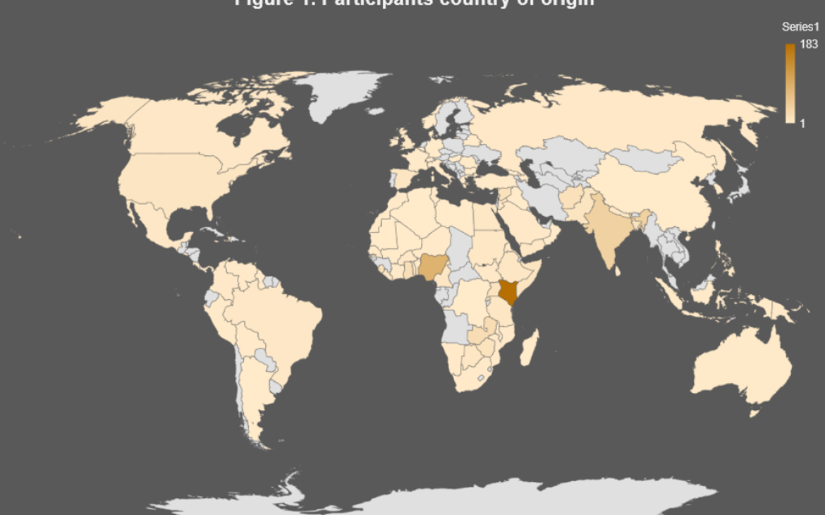 Prosperity - Enhancing capacities on financial inclusion through online courses