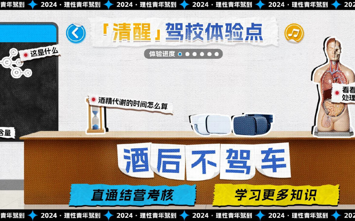 Autosobriety Training Camp