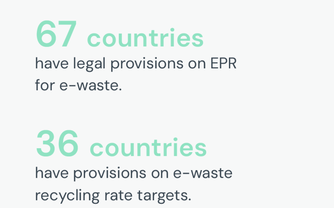 key global statistics