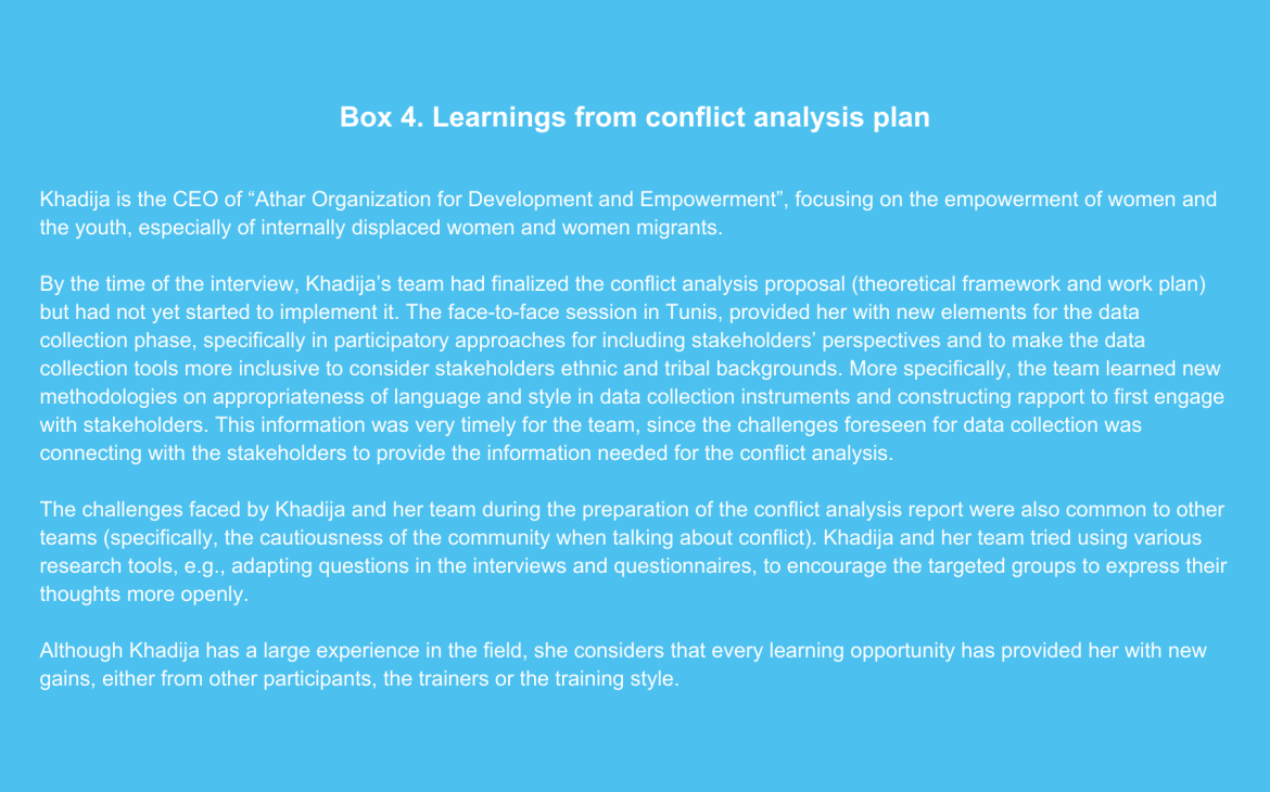 Peace - Developing conflict management capacities of Libyan CSOs