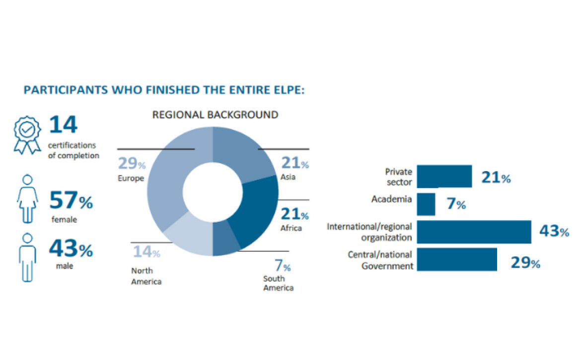 Impact Story - Cosmo Takagi