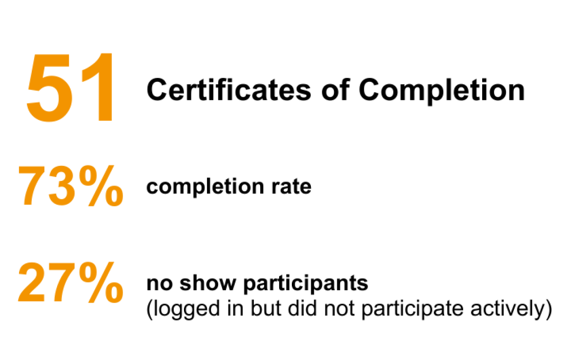 Prosperity - Strengthening capacities in agriculture and international trade