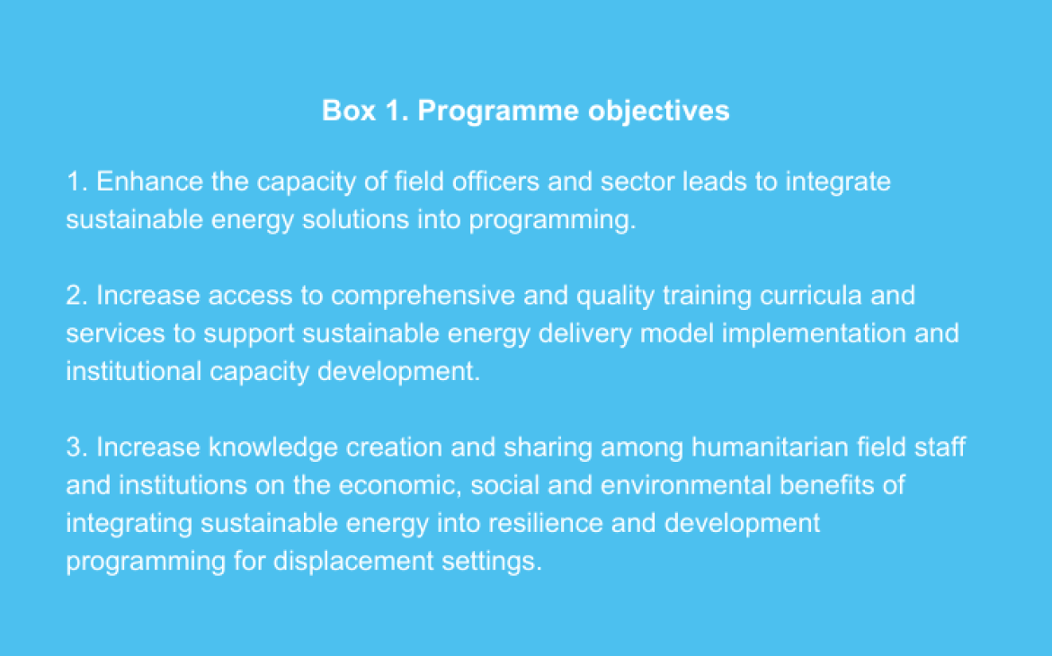 Peace - Creating projects to improve deliver of energy products and services
