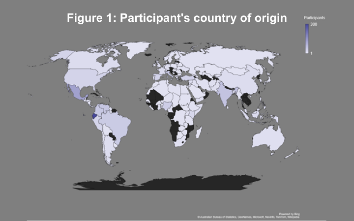 People - Strengthening capacities on migrant and refugees entrepreneurship