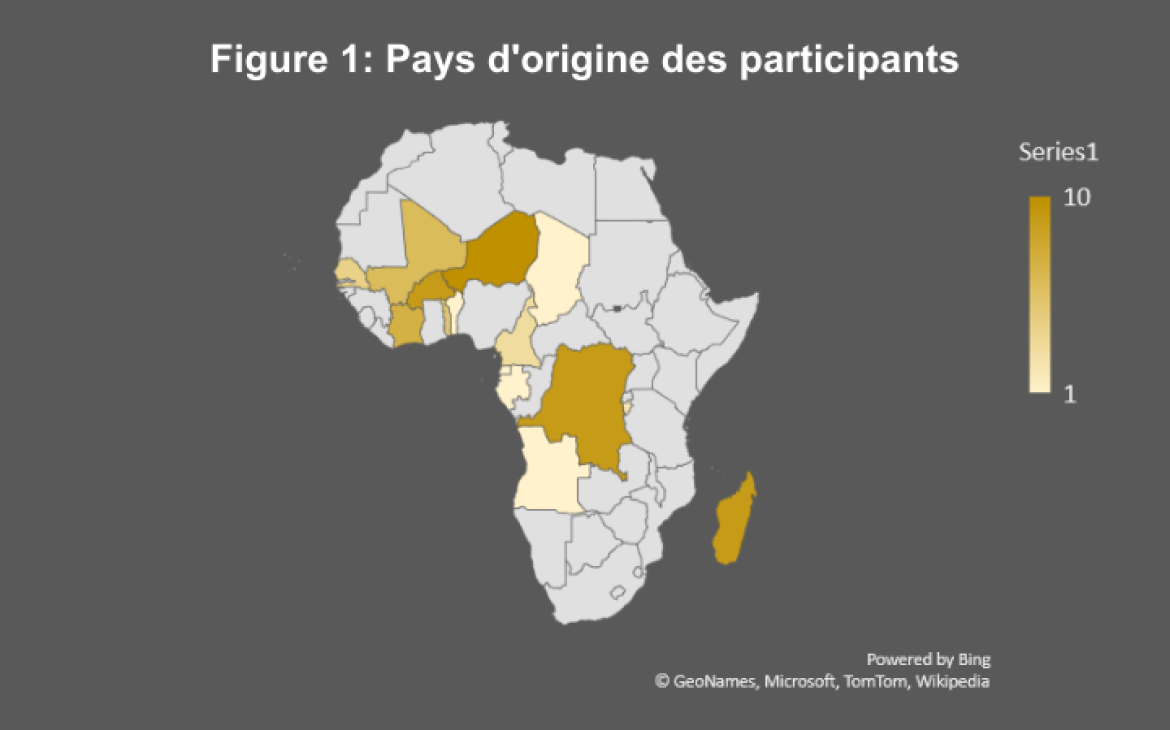 Prosperity - Changements de perspective dans le domaine du Commerce et la sécurité alimentaire 