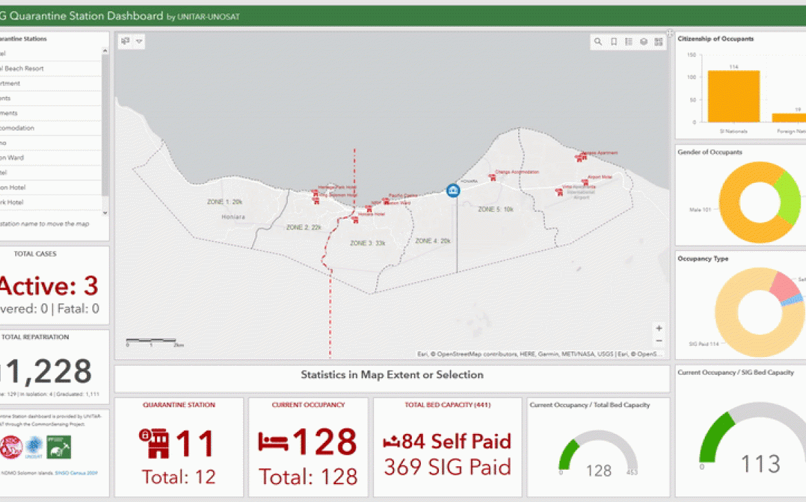 Solomon Islands: Covid-19 Dashboard  
