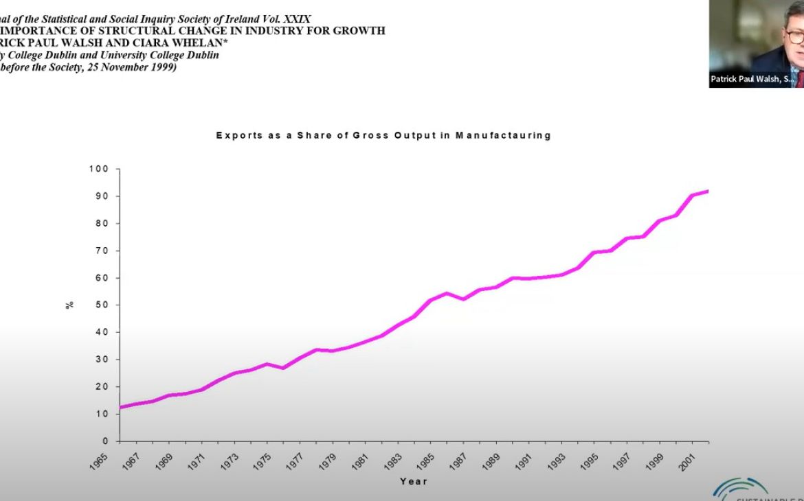 UNSDGLearn 2023 HLPF virtual side event_10 July 2023_Patrick Paul Walsch