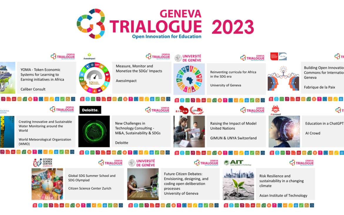 ACCELERATION TABLE TOPICS AND LEAD PARTNERS