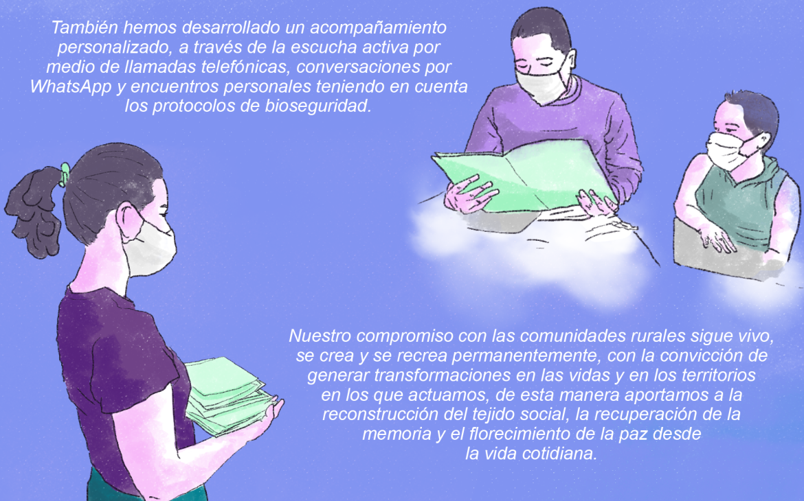 Cristina y Leidy Ríos 3