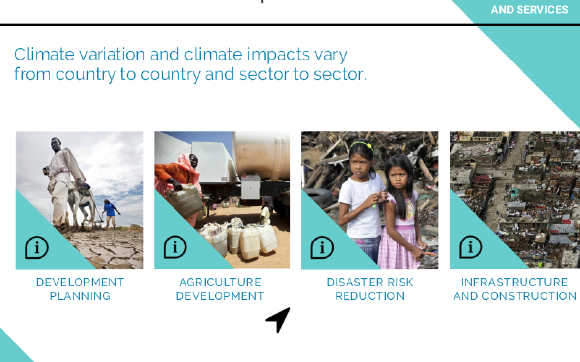 UN CC:Learn e-tutorial on "Climate Information and Services" module