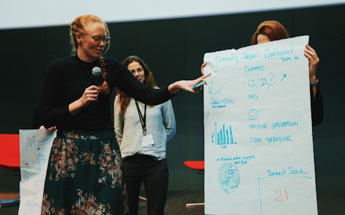 Roundtables sharings