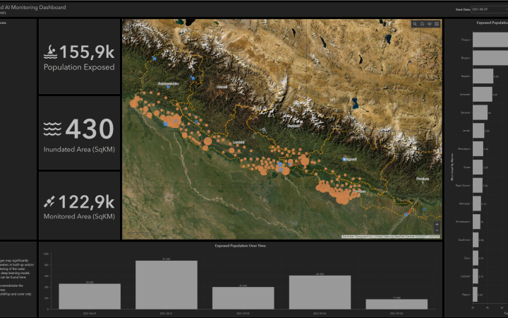 UNOSAT S-1 FloodAI Monitoring Dashboard