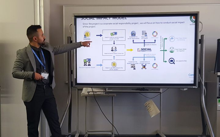 Mr. Baraa Hameed Salman