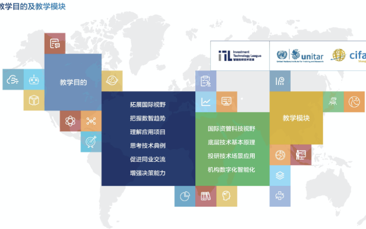 Digital Intelligence Technology Seminar for Senior Managers of Asset Management Institutions held in Shanghai