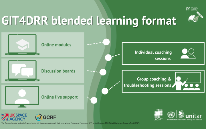 GIT4DRR blended Learning format