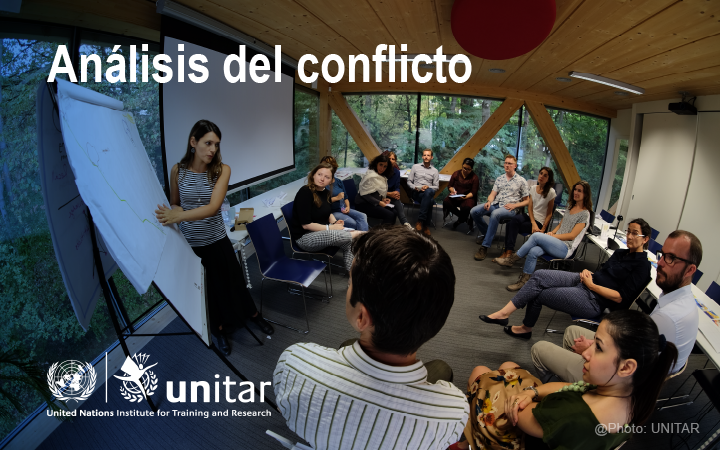 Análisis del conflicto 