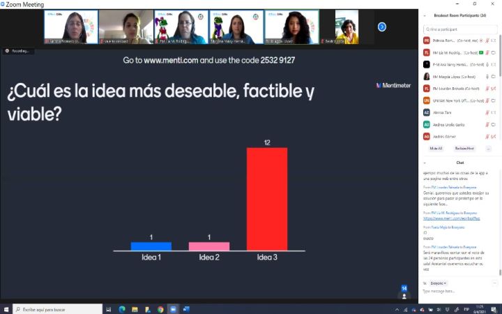 Actividad durante el taller 