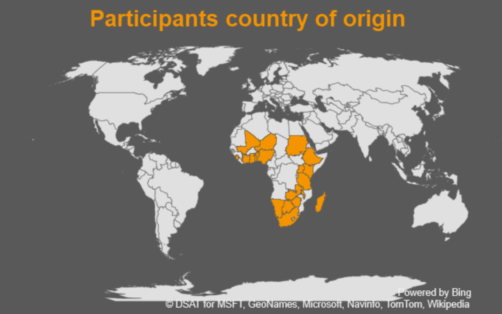Operations Prosperity - FAO-UNITAR e-Learning course on "trade, food security and nutrition" (second edition)