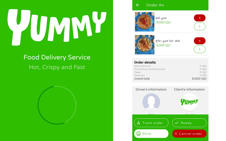 IMPACT STORY - Areeb Mohamed