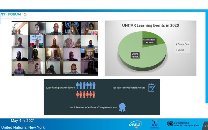 SIDE EVENT DURING THE STI FORUM 2021 