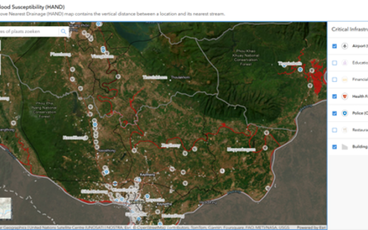 Leveraging Advanced Techniques 