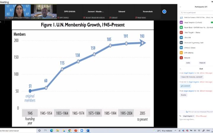 Presentation of Mr. Angel Angelov 