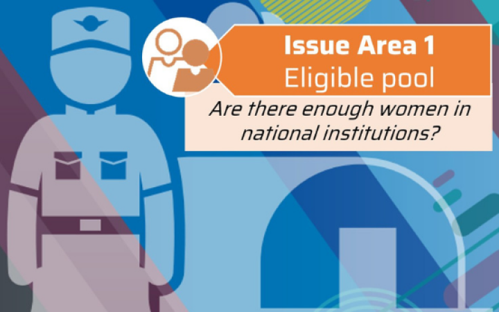 Official Launch of “The Measuring Opportunities for Women in Peace Operations” Methodology