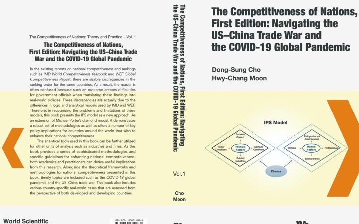 National Competitiveness Report 
