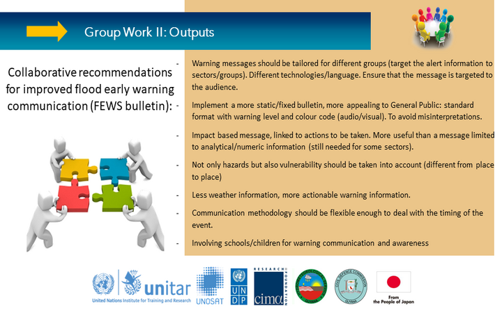 Summary of some of the recommendations provided by participants